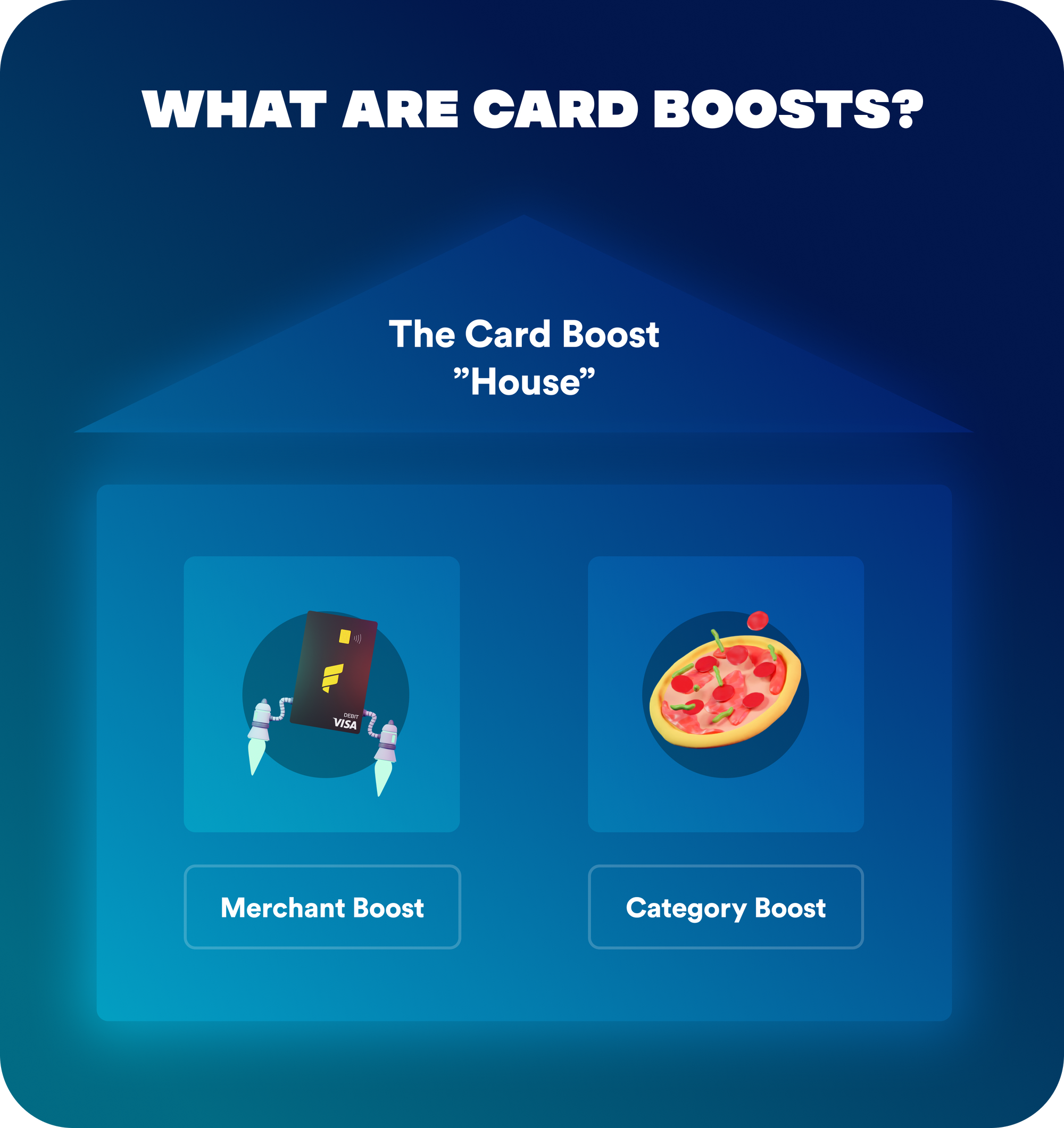 New Card Boost Added: Category Boosts