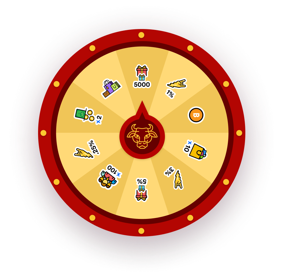 The “Wheel of the Bull” Spinwheel — February 2021